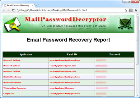 Exported Mail Password Accounts