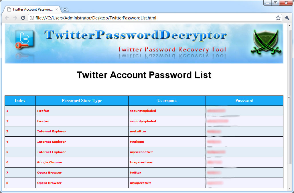 Exported Twitter Accounts To HTML