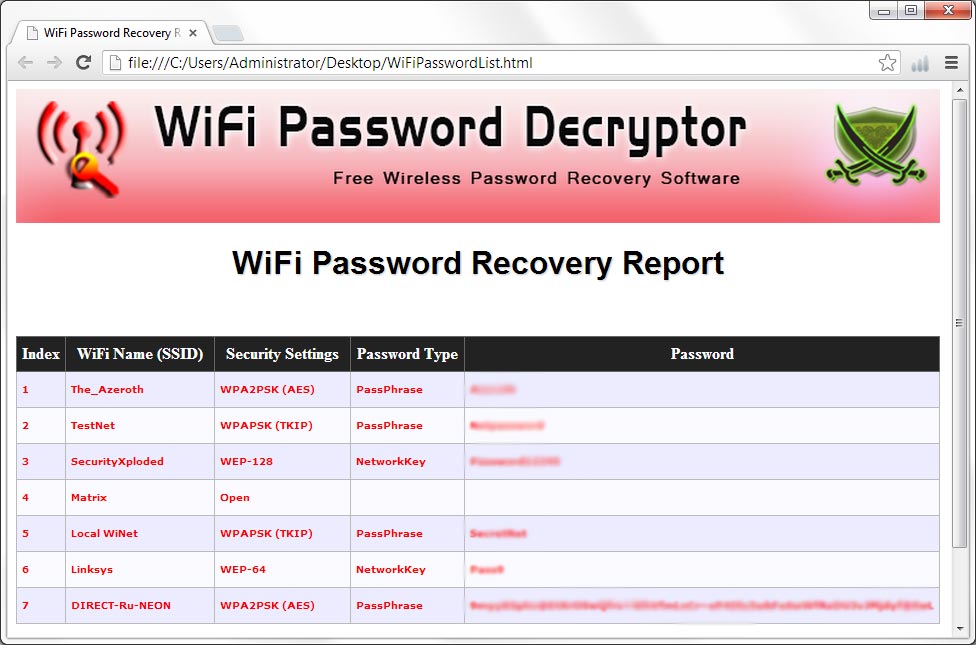 Wifi Password Cracker For Windows 8 Free Download