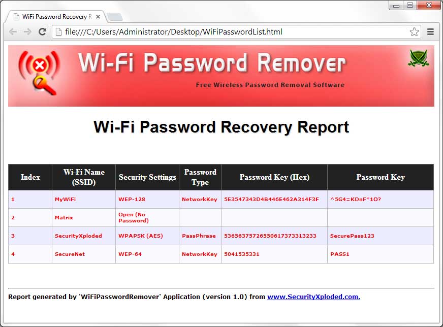 Wpa Password List Txt Download Chrome