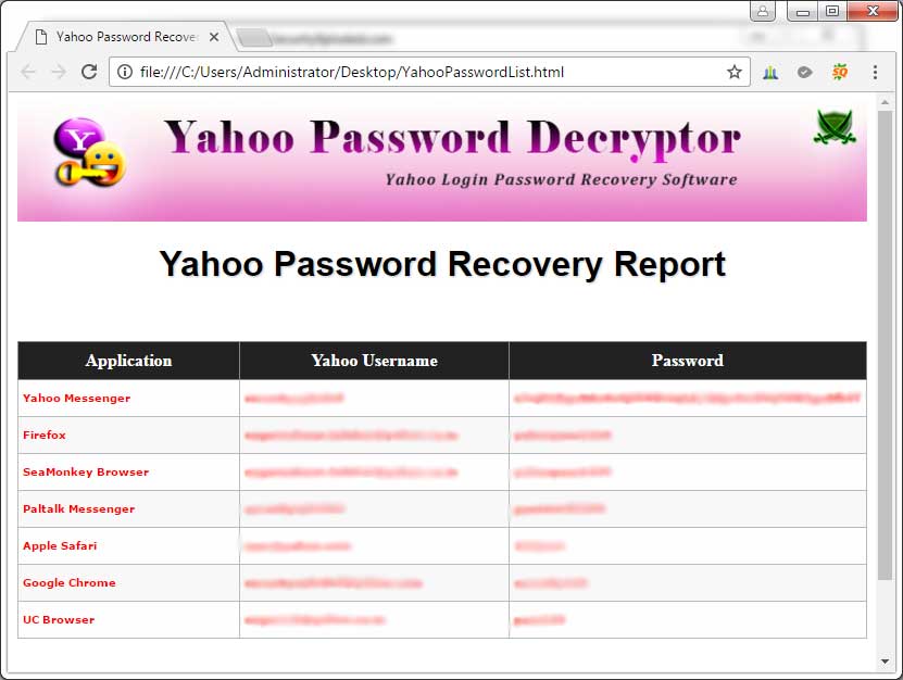 Hacking The Yahoo Id