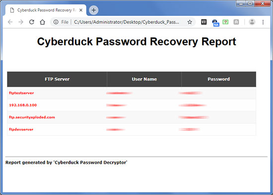 password in cyberduck windows