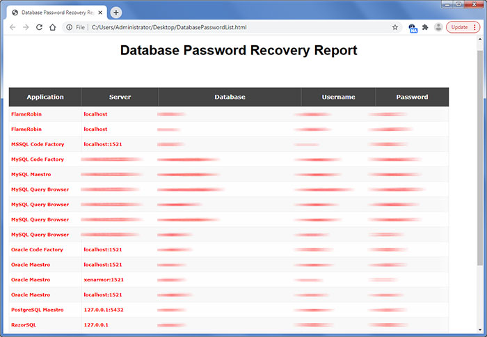 passwords plus database location