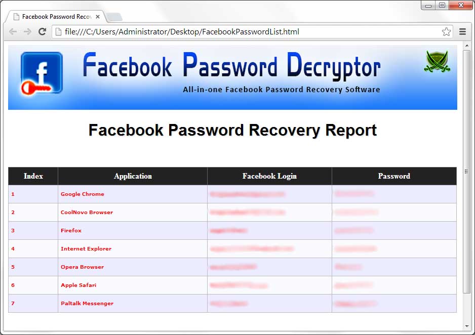 how to recover facebook id and password