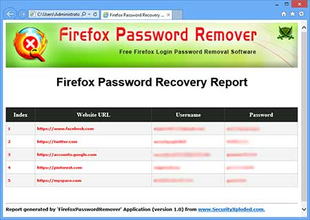 FirepasswordViewer showing the saved sign-on html file