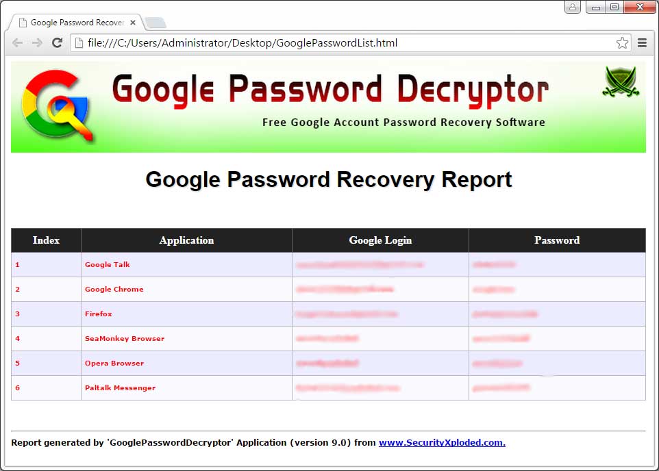 update google passwords