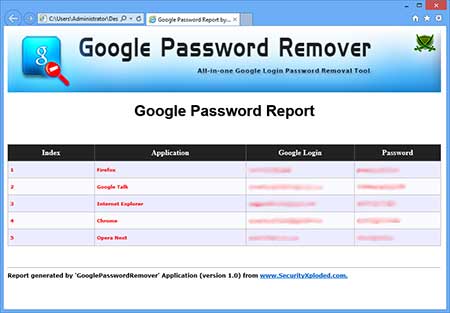 GooglePasswordRemover showing recovered passwords