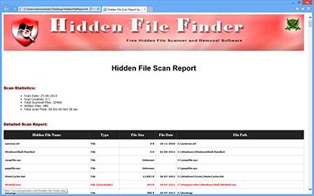 HiddenFileFinder showing the exported scan list
