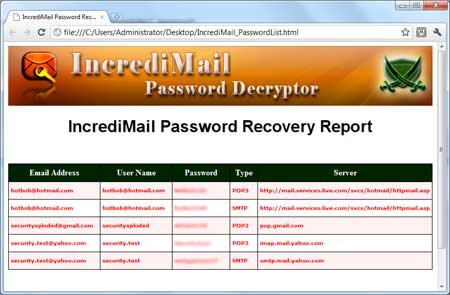 Exported IM Accounts to HTML