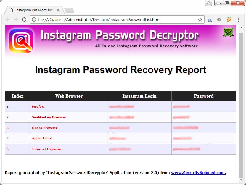 Instagram Password Example