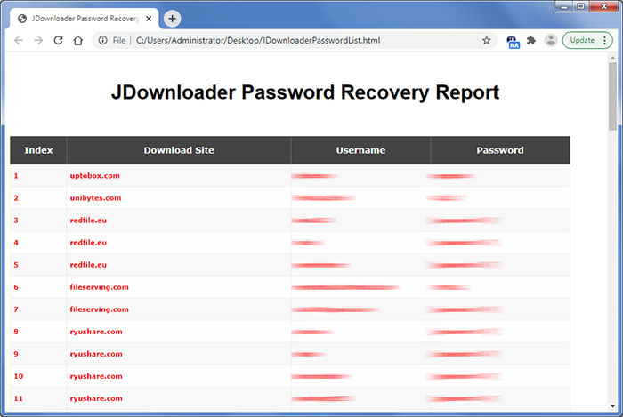 jdownloader 2 premium database