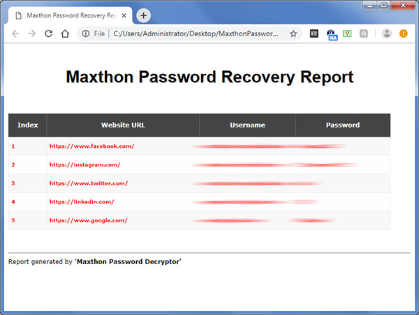 Maxthon Password Decryptor showing the saved sign-on html reprot