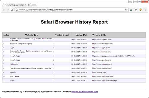 Safari History Spy showing the html report of history data