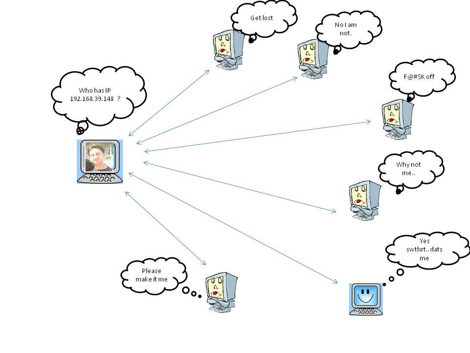 Pdf network. Сеть пдф. Крутой сеть pdf.